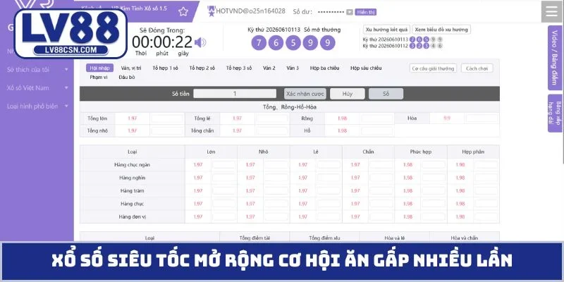 Xổ số siêu tốc mở rộng cơ hội ăn gấp nhiều lần